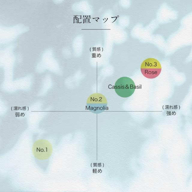 track（JoelRoty） トラックオイル No.1 ナンバーワン 90ml プッシュ