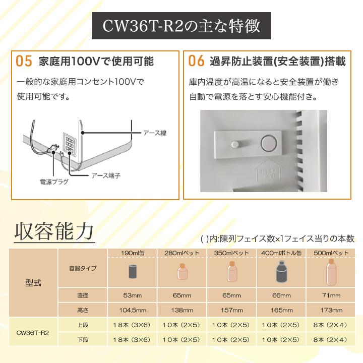 日本ヒーター機器 缶ウォーマー CW36T-R2 家庭用 業務用 電気 2 日本ヒーター機器 缶ウォーマー CW36T-R2 家庭用 業務用 電気 2