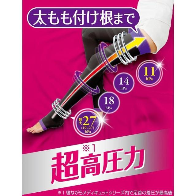 メディキュット 超高圧力 フルレッグ Lサイズ 2個パック10個セット 寝ながらメディキュット フルレッグ EX 2個パック Lサイズ