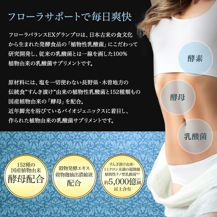 Esthe Pro Labo エステプロラボ フローラバランス EX グランプロ Esthe Pro Labo エステプロラボ フローラバランス EX グランプロ