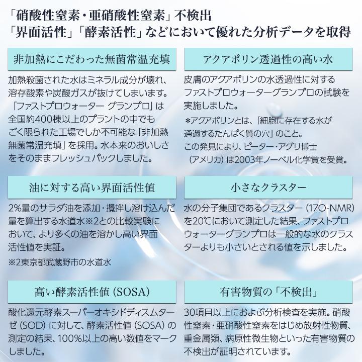 Esthe Pro Labo エステプロラボ ファストプロウォーター Esthe Pro Labo エステプロラボ ファストプロウォーター
