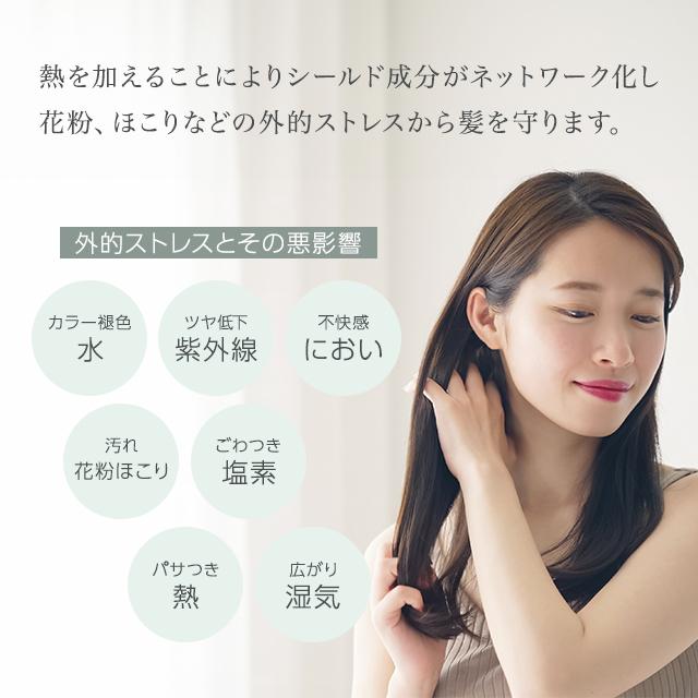 資生堂プロ サブリミック ワンダーシールド 125ml ヘアトリートメントセット SHISEIDO PROFESSIONAL（資生堂プロフェッショナル） 資生堂