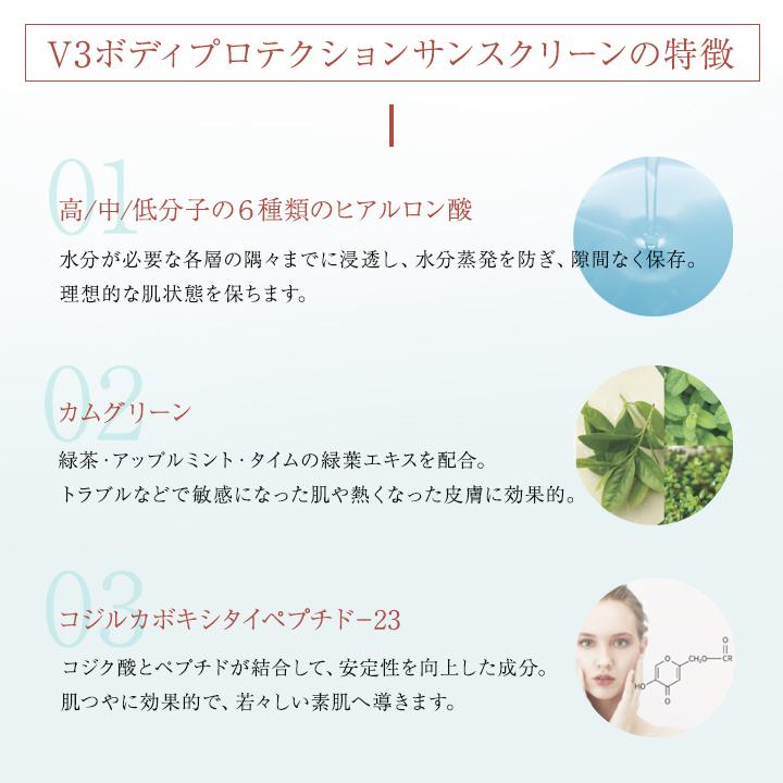 SPICARE V3 ボディ プロテクション サンスクリーン 正規品 ボディ用