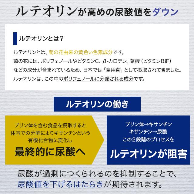 DHC ルテオリン尿酸ダウン 30日分 3袋セット サプリメント 機能性表示