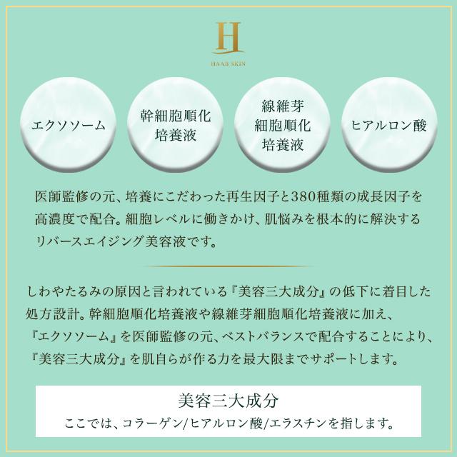 HAAB SKIN プレミアム エクソソームセラム 30ml 正規品 美容液 化粧品 エイジングケア 美肌 ハリ ツヤ ハーブスキン｜east-toraya｜02