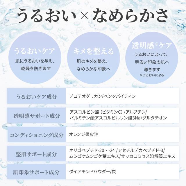 【正規品】エニシーグローパック　6回分　早いもの勝ち エニシーグリーンのグローパック 6個入（炭酸ガスパック）正規品 エニ