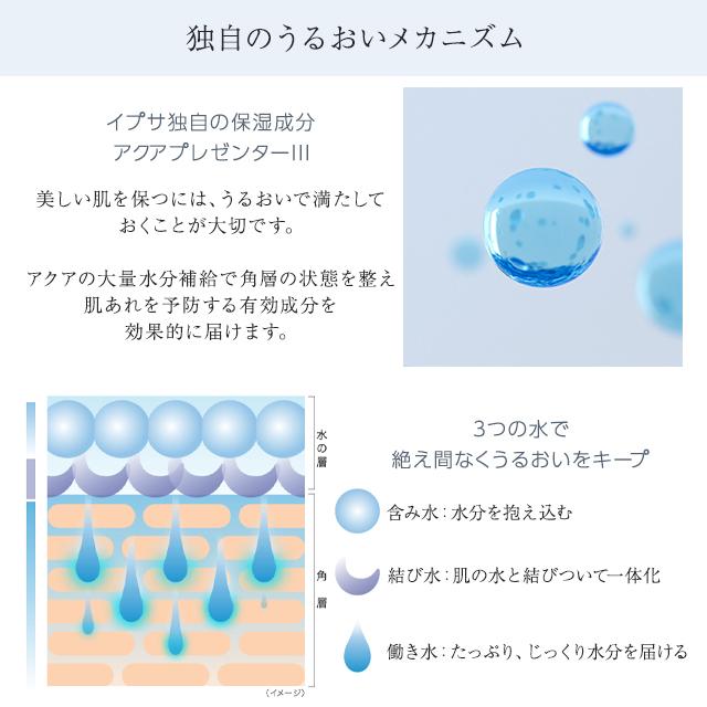 IPSA イプサ ザ・タイムR アクア 200ml 2個セット 化粧水 正規品 医薬部外品 薬用 コスメ 保湿 スキンケア デパコス 基礎化粧品｜east-toraya｜04