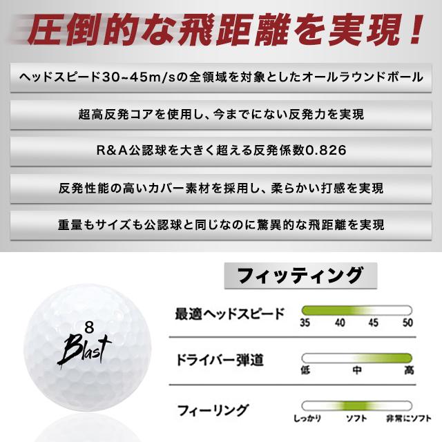 飛衛門（TOBIEMON） 非公認球 ゴルフボール ホワイト 3ダース 12球入り