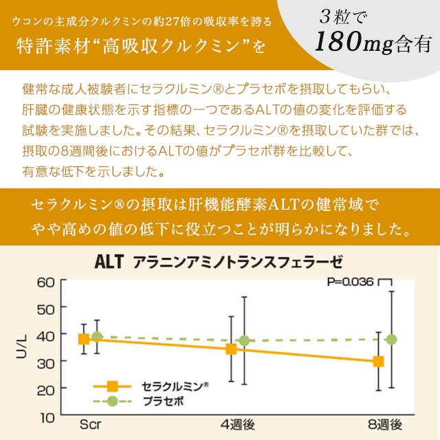 Gran Medic エステプロラボ リヴブロッカー 20袋 Esthe Pro Labo 正規