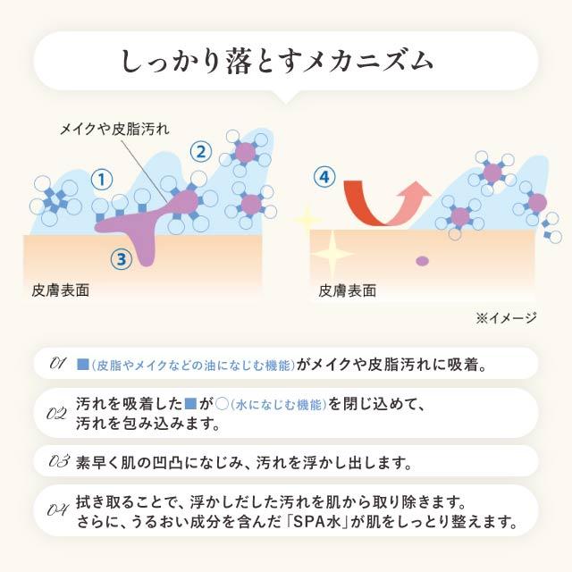 Koh Gen Do（江原道） クレンジングウォーター 300ml 2個セット メイク