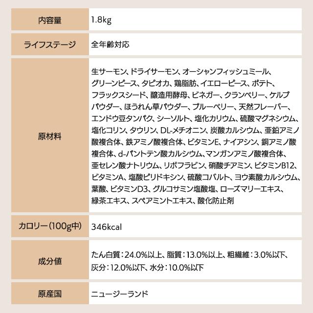 ADDICTION（アディクション） サーモンブルー 1.8kg 3袋セット