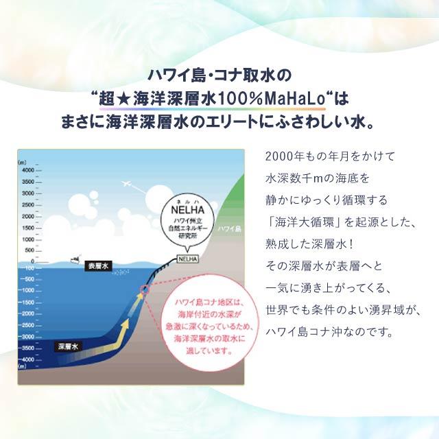 高陽社 マハロ 水 海洋深層水 100% ミネラルウォーター 1500ml 高陽社 マハロ 水 海洋深層水 100% ミネラルウォーター 1500ml