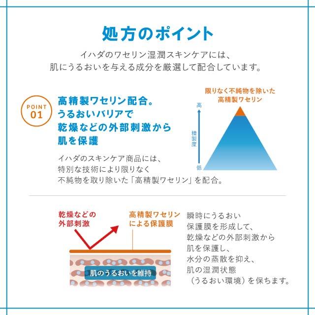 IHADA 資生堂 イハダ 薬用エマルジョン 135ml 乳液 スキンケア 乾燥肌