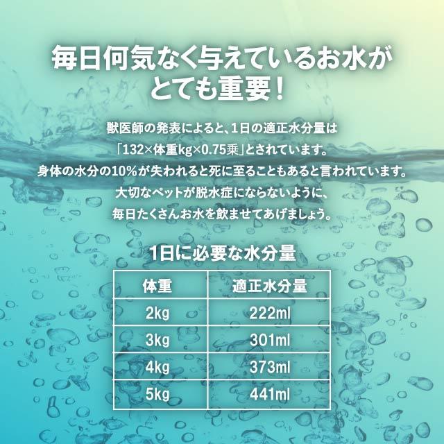 BeeMeeNee ビーミーニー dog 犬 25g 2個セット 飲料水 改質 触媒
