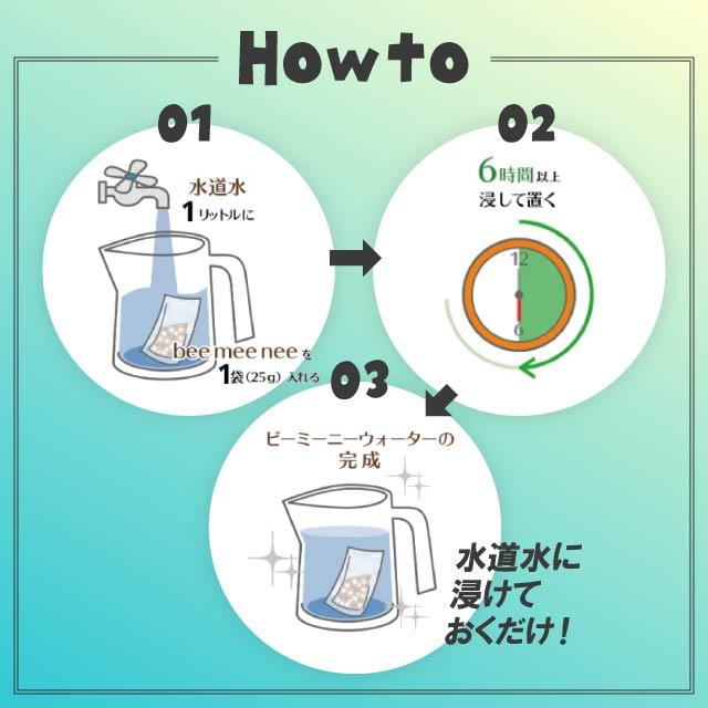 BeeMeeNee ビーミーニー dog 犬 25g 3個セット 飲料水 改質 触媒