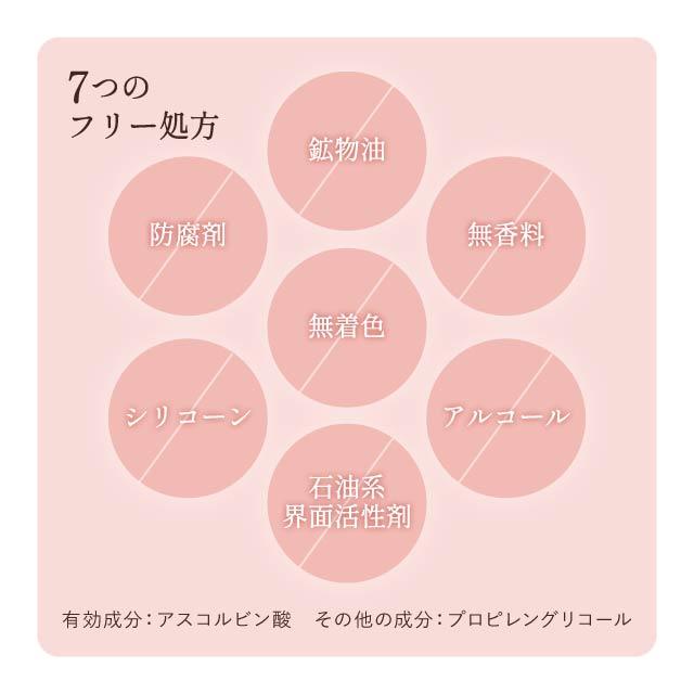 Yunth（ユンス） 生ビタミンC 導入美容液 28包 2個セット 生VC美白美容