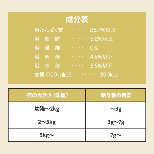 ママクック フリーズドライのササミ 粒タイプ 猫用 18g 2袋 ママクック フリーズドライのササミ 粒タイプ 猫用 18g 2袋