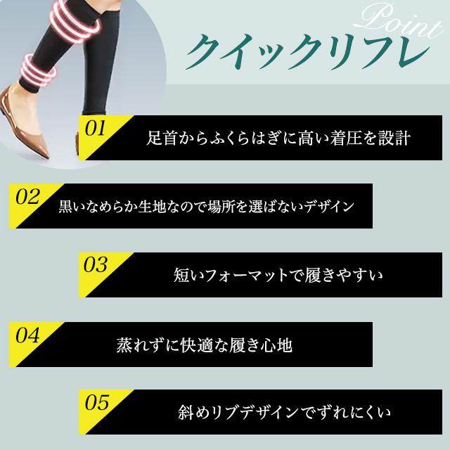 メディキュット（MediQttO） クイックリフレ ただいまリフレ セット