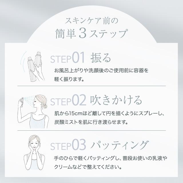 WiLLA（ウイルエー） ルリーク ナノ スパークリングミスト 150g 2個