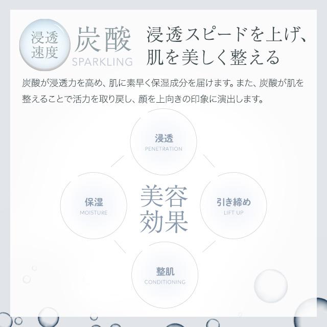 WiLLA（ウイルエー） ルリーク ナノ スパークリングミスト 150g 3個