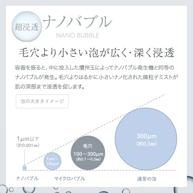 WiLLA（ウイルエー） ルリーク ナノ スパークリングミスト 150g 3個