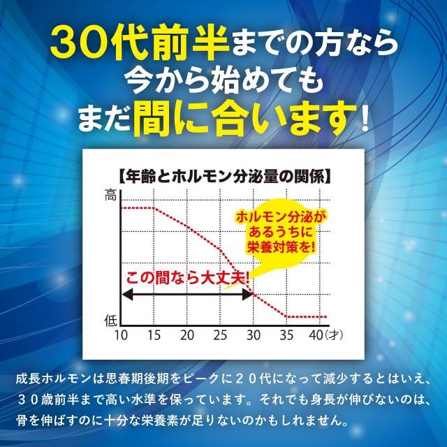 GH Creation EX ++ 270粒 3個セット ジーエイチ クリエーション プラス