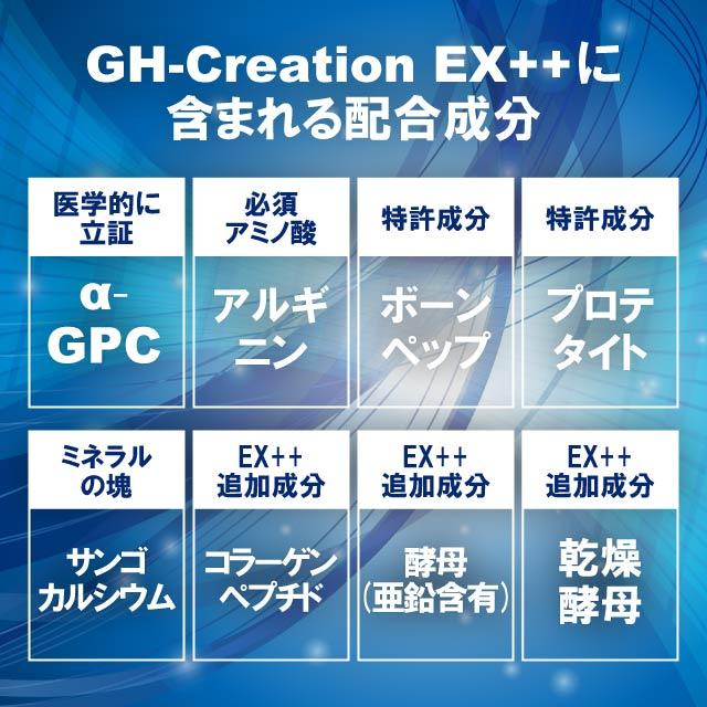 GH Creation EX ++ 270粒 3個セット ジーエイチ クリエーション プラス