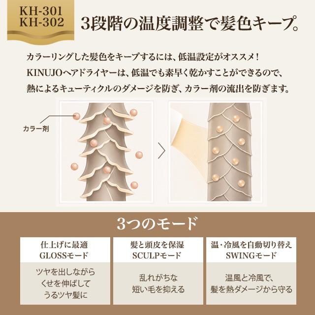 KINUJO（絹女） ヘア ドライヤー KH301 KH302 HW001 Voyage 正規品