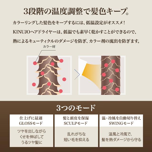 【新品未使用】KINUJO ヘアドライヤー　モカ KINUJO（絹女） キヌージョドライヤー 速乾 大風量 KH201 ホワイト