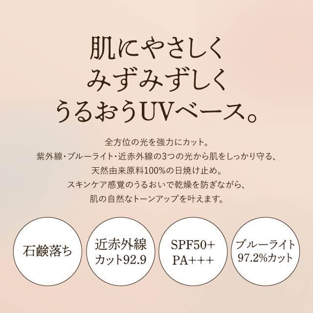 Naturaglace（ナチュラグラッセ） UVプロテクションベース N 30ml