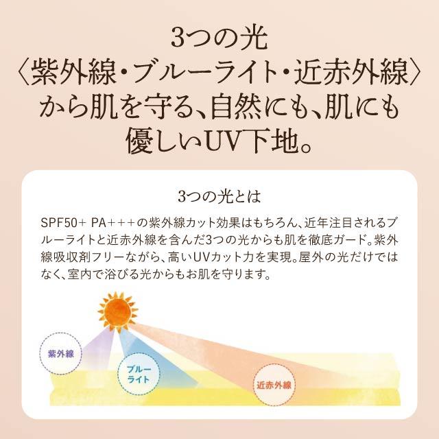 Naturaglace（ナチュラグラッセ） UVプロテクションベース N 30ml