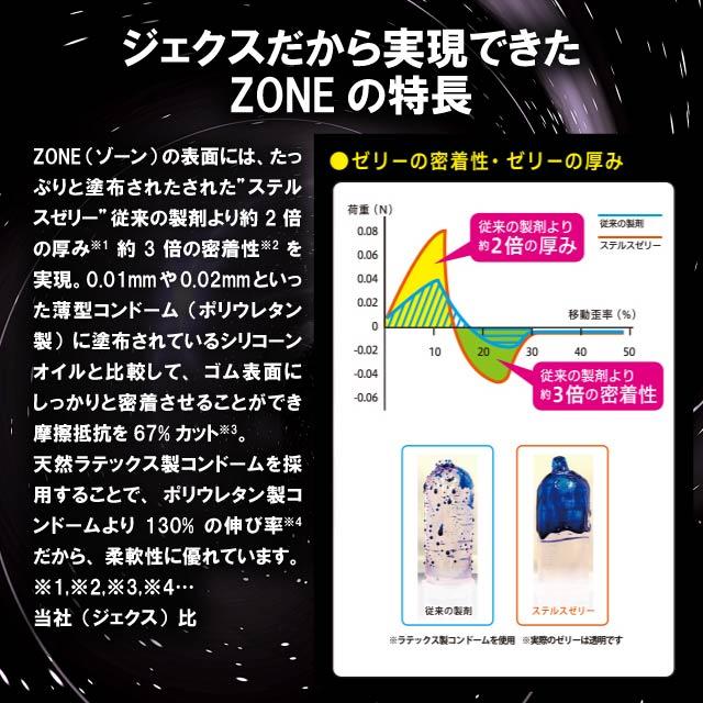 ZONE（ジェクス） ZONE ゾーン コンドーム 10個入り 2個セット