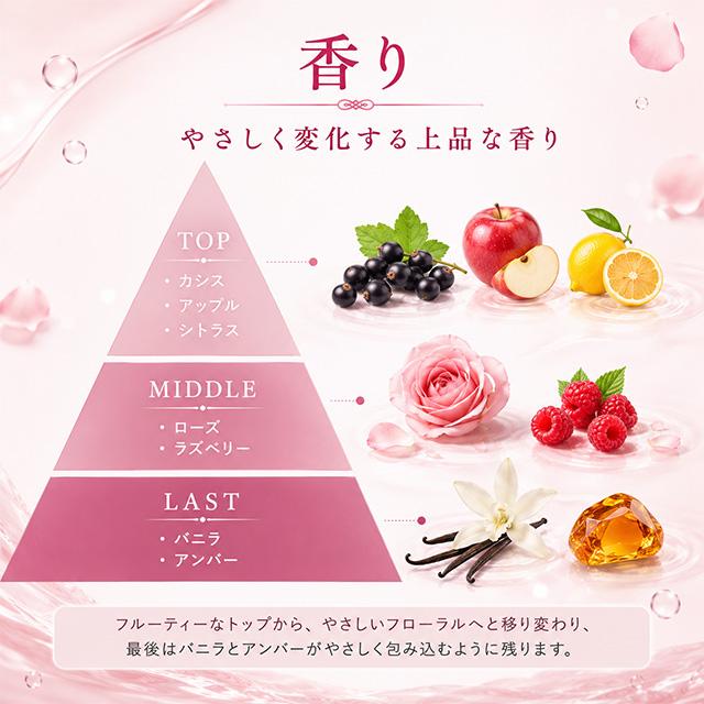 MILBON（ミルボン） エルジューダ エマルジョン 120g トリートメント