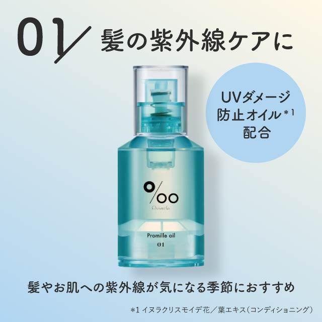 Promille ムコタ プロミルオイル N 30ml 選べる6種類 コットンサボン