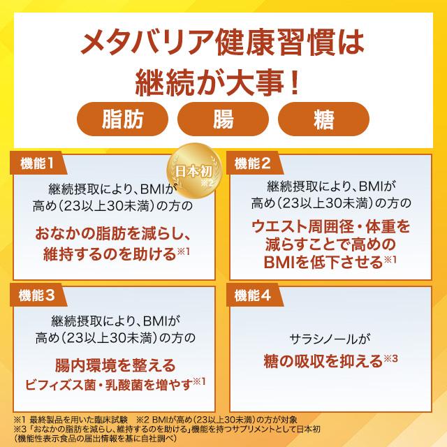 【MIHO様限定】メタバリア 180粒30日分×3袋セット メタバリア 30日分 180粒 サプリ サプリメント サラシノール 機能性