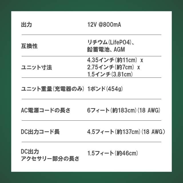 Battery Tender（バッテリーテンダー） 800 防水型 バッテリー充電器