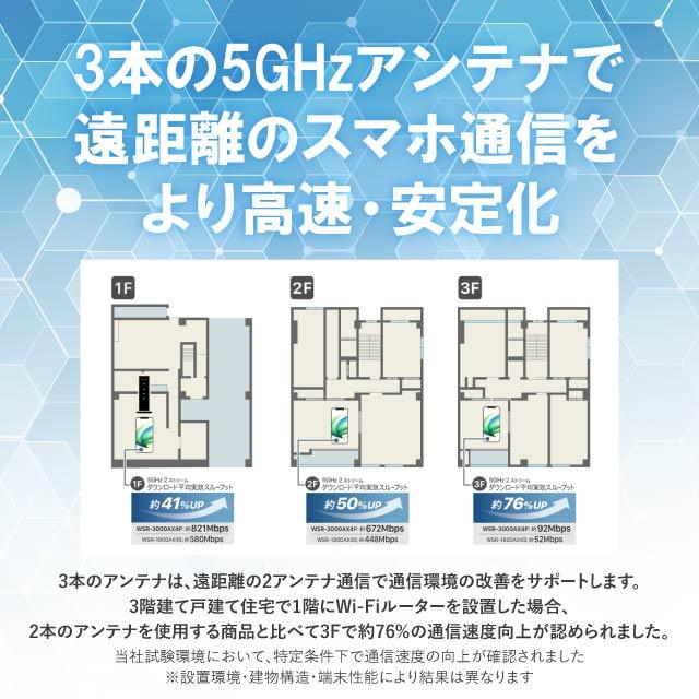 バッファロー 無線LAN ルーター WSR-3000AX4P DBK BUFFALO Wi-Fi 6 Wi-Fiルーター wi-fi中継器 ワイファイルーター 2401+573Mbps AirStation 11ax ac n a g bの画像