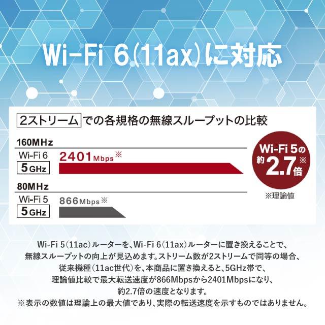 バッファロー 無線LAN ルーター WSR-3000AX4P DBK BUFFALO Wi-Fi 6 Wi-Fiルーター wi-fi中継器 ワイファイルーター 2401+573Mbps AirStation 11ax ac n a g bの画像