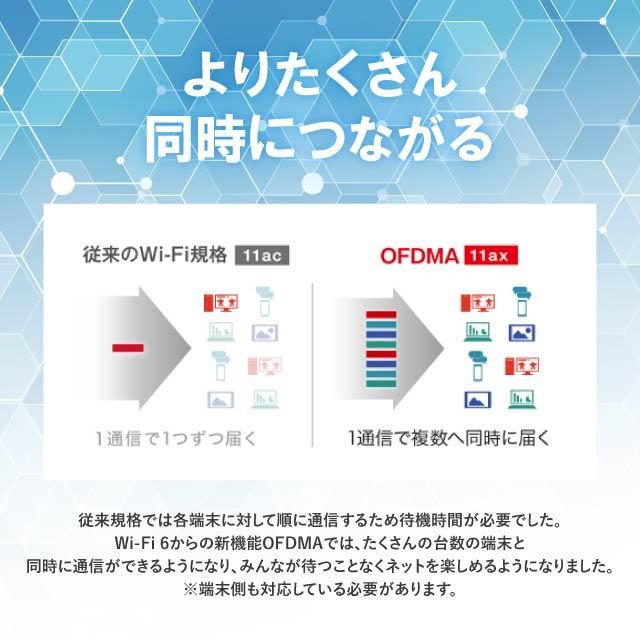 バッファロー 無線LAN ルーター WSR-3000AX4P DBK BUFFALO Wi-Fi 6 Wi-Fiルーター wi-fi中継器 ワイファイルーター 2401+573Mbps AirStation 11ax ac n a g bの画像