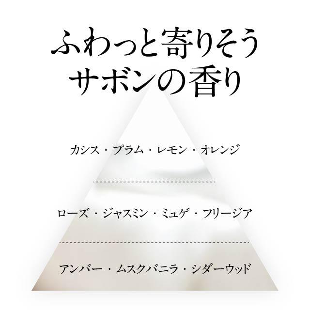 つるりんちょ。 髪にドラマを いるかのせなか CMCミルク 140g 洗い流さ