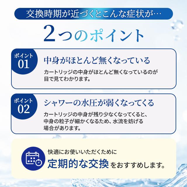 ミラブル トルネードスティック 3個 カートリッジ シャワーヘッド 交換 
