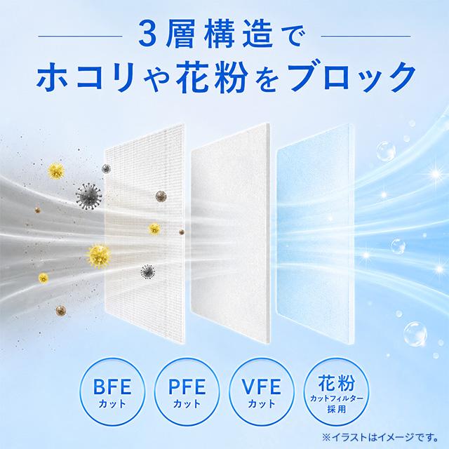 リブふわ 3層 冷感マスク 195枚 175mm×95mm 不織布 普通サイズ 白