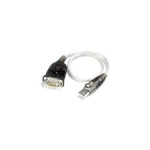 Aten USB to serial adapter (RS232) Support The RS232 Serial IF