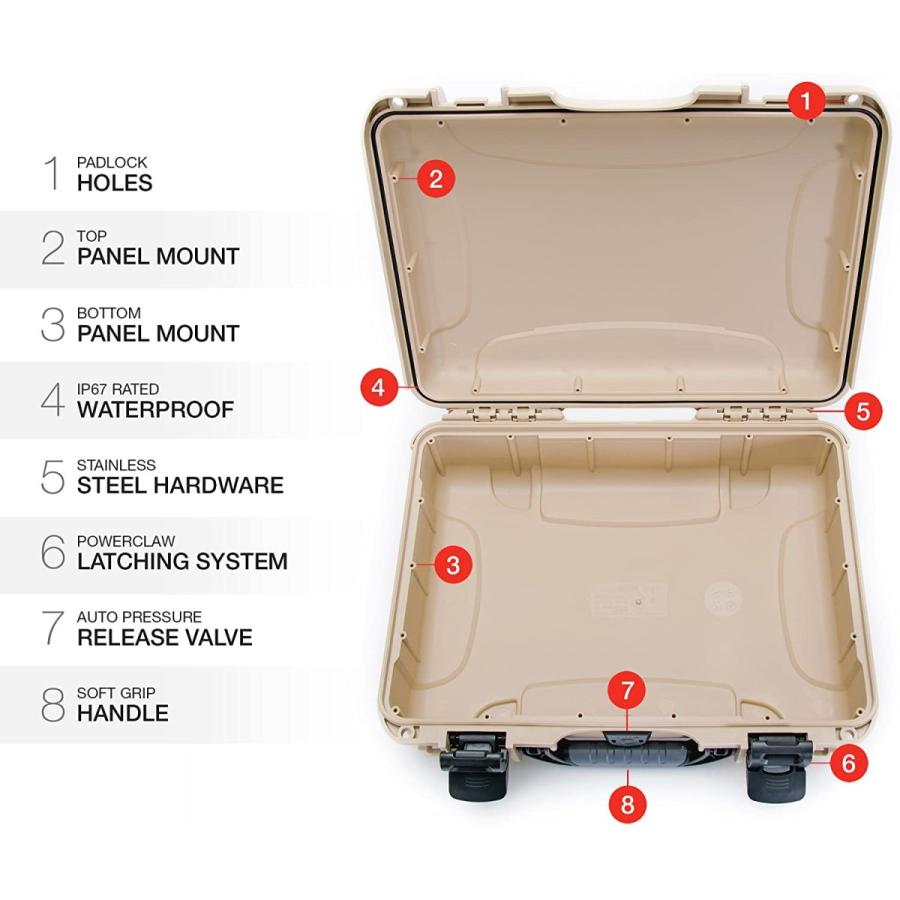 Nanuk 910防水ハードケースwith Foam挿入???タン Nanuk 910防水ハードケースwith Foam挿入 タン