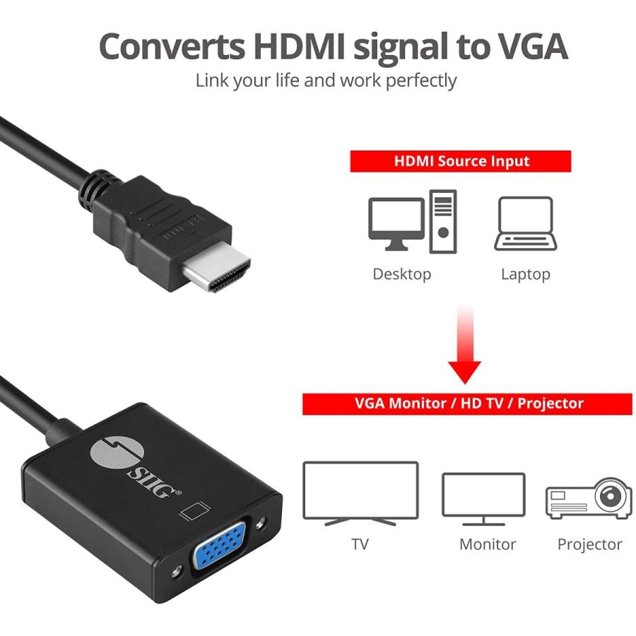 【着後レビューで 送料無料】 HDMI to VGA Adpt Converter