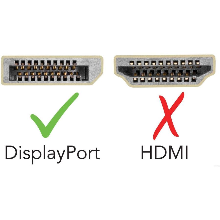 2022年ファッション福袋 Plugable USB-C - DisplayPort 変換ケーブル 1.8m（4K 3840x2160@60Hz に対応）DisplayPort 代替モード対応