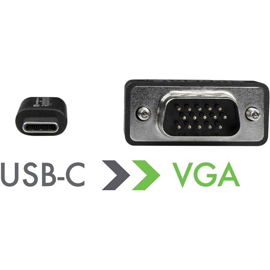 人気オーダー Plugable USB-C - VGA 変換アダプターケーブル 1.8m 1920x1200 60Hz までに対応 Thunderbolt 3 対応システム、MacBook Pro、Windows、Chromebook、iPad Pro