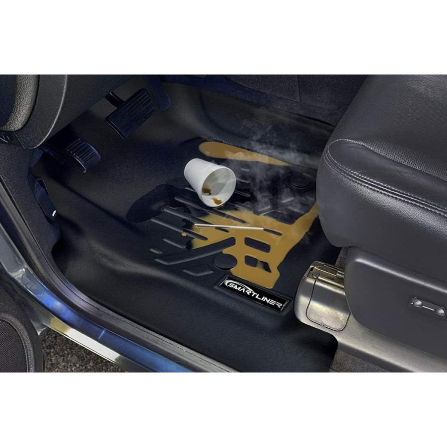 セールの通販格安 SMARTLINER フロアマット 1列目 1ピース ライナー ブラック 2015-2018 フォード F-150 レギュラーキャブ ベンチシートとビニールフローリングのみ対応