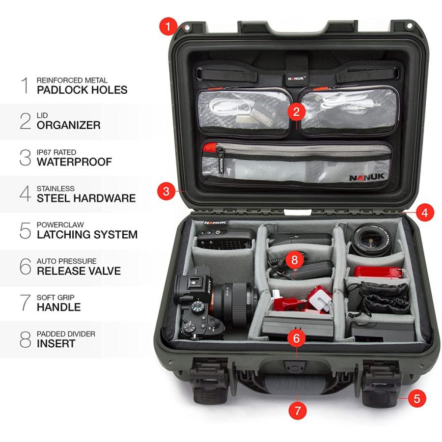 ★動作確認済み Nanuk 920 防水ハードケース 【LWH1213278127】(42624円)