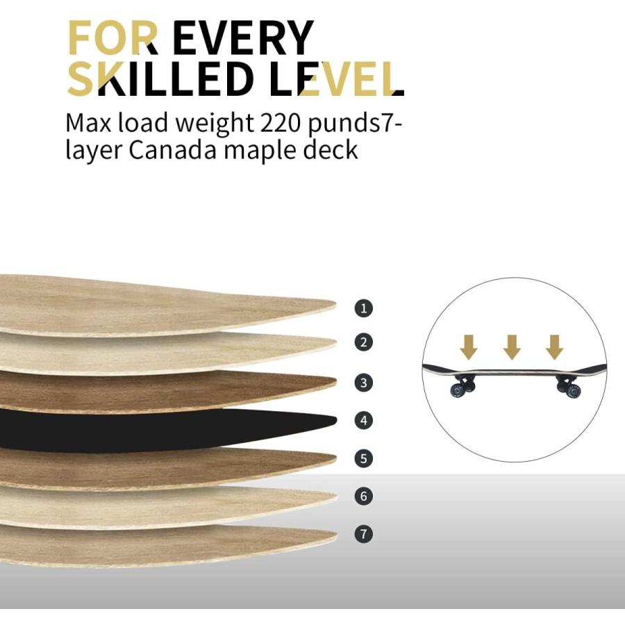 B&S.LIN スケートボード スケートボード一式 31インチ x 8インチ ABEC-7ベアリング 95A 高反発ポリウレタンクッション プロスケートボード キッズ ティーン B&S LIN スケートボード スケートボード一式 31インチ 8インチ ABEC 7ベアリング 95A 高反発ポリウレタンクッション プロスケートボード キッズ